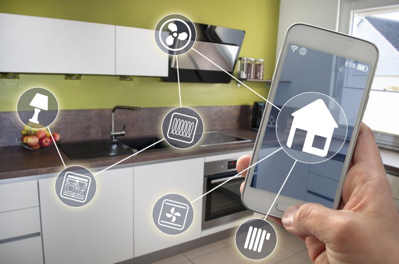 Smart Appliance Integration